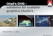 Orad’s DVG : solutions for scalable graphics clusters September 11, 2015September 11, 2015September 11, 2015 images courtesy MPI, Barco