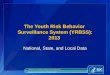 The Youth Risk Behavior Surveillance System (YRBSS): 2013 The Youth Risk Behavior Surveillance System (YRBSS): 2013 National, State, and Local Data National