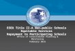 ESEA Title II-A Non-public Schools Equitable Services Repayment to Participating Schools Office of Consolidated Planning & MonitoringOffice of Consolidated