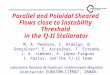 Parallel and Poloidal Sheared Flows close to Instability Threshold in the TJ-II Stellarator M. A. Pedrosa, C. Hidalgo, B. Gonçalves*, E. Ascasibar, T