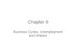 Chapter 9 Business Cycles, Unemployment and Inflation