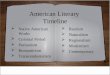 American Literary Timeline  Native American Works  Colonial Period  Puritanism  Romanticism  Transcendentalism  Realism  Naturalism  Regionalism