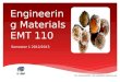 Engineering Materials EMT 110 Semester 1 2012/2013 BY: PUAN NURUL AIN HARMIZA ABDULLAH