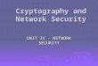 Cryptography and Network Security UNIT IV - NETWORK SECURITY