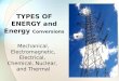TYPES OF ENERGY and Energy Conversions Mechanical, Electromagnetic, Electrical, Chemical, Nuclear, and Thermal