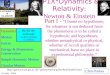 P1X*Dynamics & Relativity : Newton & Einstein Chris Parkes October 2004 Dynamics Motion Forces Energy & Momentum Conservation Simple Harmonic Motion Circular