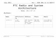 Doc.: IEEE 802.11-11/1032r1 Submission July 2011 Jia-Ru Li, Lilee SystemsSlide 1 PTC Radio and System Architecture Date: 2011-07-14 Authors: NameAffiliationsAddressPhoneEmail