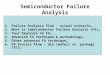 1.Failure Analysis Flow – actual scenario… 2.What is Semiconductor Failure Analysis (FA)… 3.Your Exposure on FA… 4.Advanced FA technique & methodology…