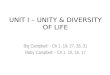 UNIT I – UNITY & DIVERSITY OF LIFE Big Campbell ~ Ch 1, 19, 27, 28, 31 Baby Campbell ~ Ch 1, 10, 16, 17