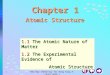 New Way Chemistry for Hong Kong A-Level Book 11 Atomic Structure 1.1The Atomic Nature of Matter 1.2The Experimental Evidence of Atomic Structure Atomic