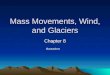 Mass Movements, Wind, and Glaciers Chapter 8 Illustrations