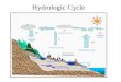 Hydrologic Cycle. Hydrologic Cycle Processes Surface Water Soil water Atmospheric water Groundwater Processes Precipitation Evaporation Surface Runoff
