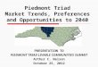 Piedmont Triad Market Trends, Preferences and Opportunities to 2040 PRESENTATION TO PIEDMONT TRIAD LIVABLE COMMUNITIES SUMMIT Arthur C. Nelson October