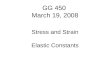 GG 450 March 19, 2008 Stress and Strain Elastic Constants