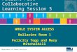 Department of Human Services Patient Flow Collaborative Learning Session 3 WHOLE SYSTEM ACCESS Bellarine Room 1 Felicity Topp and Mary Mitchelhill