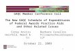 GAQC Member Conference Call The New GAQC Schedule of Expenditures of Federal Awards Practice Aids and Other Related Issues October 22, 2009 1 Corey Arvizu