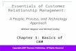 Customer Relationship Management Wagner & Zubey (2007) 11 Copyright (c) 2006 Prentice-Hall. All rights reserved. Copyright 2007 Thomson Publishing: All