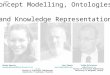 1/61 Concept Modelling, Ontologies, and Knowledge Representation Veljko Milutinovic vm@etf.bg.ac.yu Faculty of Electrical Engineering, University of Belgrade,