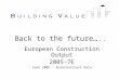 Back to the future….. European Construction Output 2005-7E June 2005 – Euroconstruct data