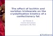 The effect of lecithin and sorbitan tristearate on the crystallisation kinetics of a confectionery fat Jari Alander & Yvonne Samuelsson Karlshamns AB,