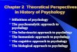 1 Chapter 2 Theoretical Perspectives in History of Psychology Difinitions of psychology The psychoanalytic approach to psychology The behaviourist approach