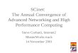 SCinet: The Annual Convergence of Advanced Networking and High Performance Computing Steve Corbató, Internet2 MasterWorks track 14 November 2001