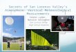 Secrets of San Lorenzo Valley’s Atmosphere: Vertical Meteorological Measurements Connor Lydon, Natalie Gallagher San Lorenzo Valley High School Students