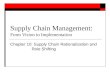 Supply Chain Management: From Vision to Implementation Chapter 10: Supply Chain Rationalization and Role Shifting