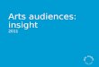 Arts audiences: insight 2011 Arts audiences: insight