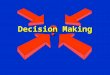 ? Decision Making. The Decision-Making Process Programmed Decision - a simple, routine matter for which a manager has an established decision rule Nonprogrammed