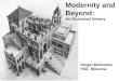 Modernity and Beyond: An Illustrated History Sergei Medvedev HSE, Moscow