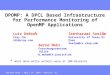 Paradyn Week – April 14, 2004 – Madison, WI DPOMP: A DPCL Based Infrastructure for Performance Monitoring of OpenMP Applications Bernd Mohr Forschungszentrum