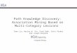 Path Knowledge Discovery: Association Mining Based on Multi-Category Lexicons Chen Liu, Wesley W. Chu, Fred Sabb, Stott Parker and Joseph Korpela