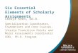 Six Essential Elements of Scholarly Assignments Cheryl Keen, Ed.D. Specialization Coordinator, Foundations and Core Courses, Interim Transition Points