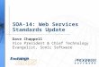 SOA-14: Web Services Standards Update Dave Chappell Vice President & Chief Technology Evangelist, Sonic Software