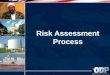State Homeland Security Assessment and Strategy Program Risk Assessment Process