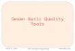Swami NatarajanSeptember 15, 2015 RIT Software Engineering Seven Basic Quality Tools