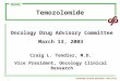 ODAC SCHERING-PLOUGH RESEARCH INSTITUTE 1 Temozolomide Oncology Drug Advisory Committee March 13, 2003 Craig L. Tendler, M.D. Vice President, Oncology