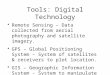 Tools: Digital Technology Remote Sensing – Data collected from aerial photography and satellite imagery. GPS – Global Positioning System – System of satellites