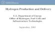 U.S. Department of Energy Office of Hydrogen, Fuel Cells and Infrastructure Technologies September, 2003 Hydrogen Production and Delivery