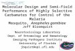 Molecular Design and Semi-Field Performance of Highly Selective Carbamates for Control of the Malaria Mosquito, Anopheles gambiae Jeff Bloomquist Neurotoxicology