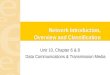 Unit 10, Chapter 6 & 8 Data Communications & Transmission Media