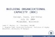 © 2004. NACUBO. All Rights Reserved BUILDING ORGANIZATIONAL CAPACITY (BOC) Concept, Cases, and Status July 19, 2004 Milwaukee, Wisconsin James E. Morley,