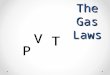 II. The Gas Laws. A. Boyle’s Law P V PV = k A. Boyle’s Law The pressure and volume of a gas are inversely related o at constant mass & temp P V PV =