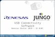 JUNGO CONFIDENTIAL USB Connectivity Software Renesas DevCon 2010 – ID B10C Yuval Ben-Zeev – Jungo Connectivity Software Sales Manager