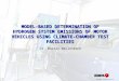 MODEL-BASED DETERMINATION OF HYDROGEN SYSTEM EMISSIONS OF MOTOR VEHICLES USING CLIMATE- CHAMBER TEST FACILITIES Dr. Martin Weilenmann