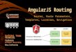 AngularJS Routing Routes, Route Parameters, Templates, Location, Navigation SoftUni Team Technical Trainers Software University 