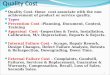 Quality Cost Quality Cost- those cost associate with the non achievement of product or service quality. Types Prevention Cost –Planning, Document, Control,