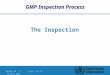 Module 20 | Slide 1 of 35 January 2006 GMP Inspection Process The Inspection
