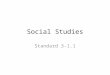 Social Studies Standard 3-1.1. Six Landform Regions of SC